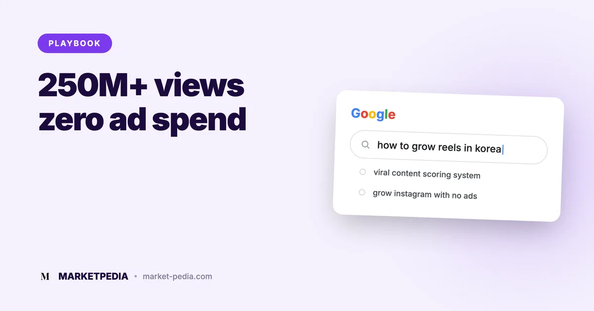 How We Grew SNS Channels to 250M+ Views with Zero Ad Spend