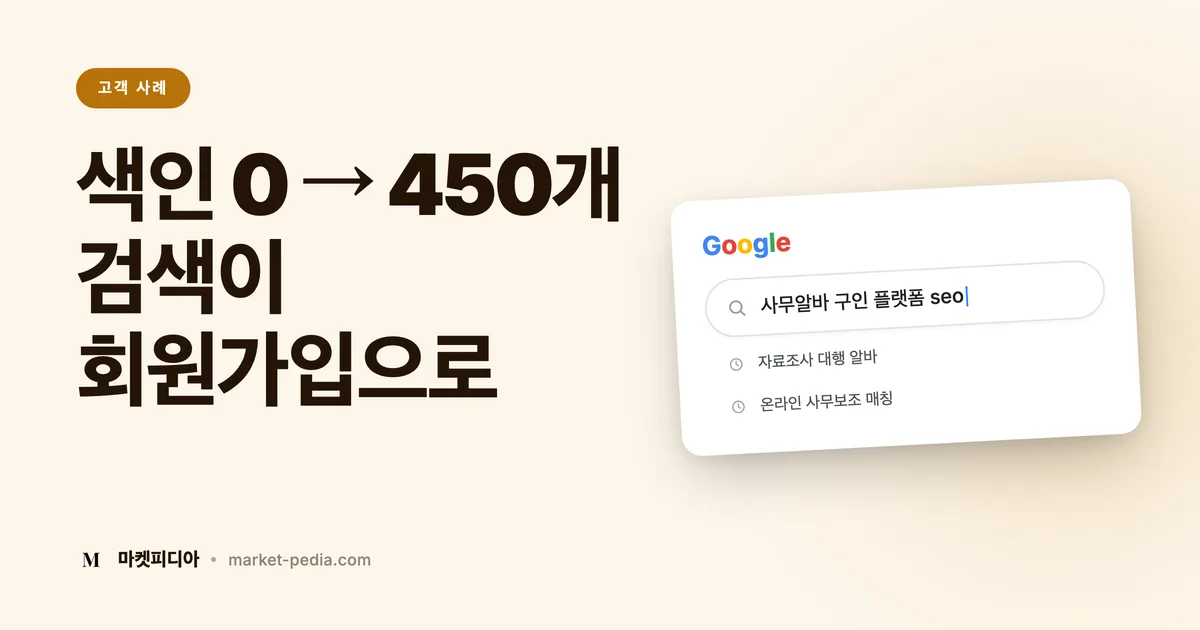 이지태스크 SEO 3개월 — 네이버 색인 0→450, 검색으로 회원가입 만든 CMS 사례