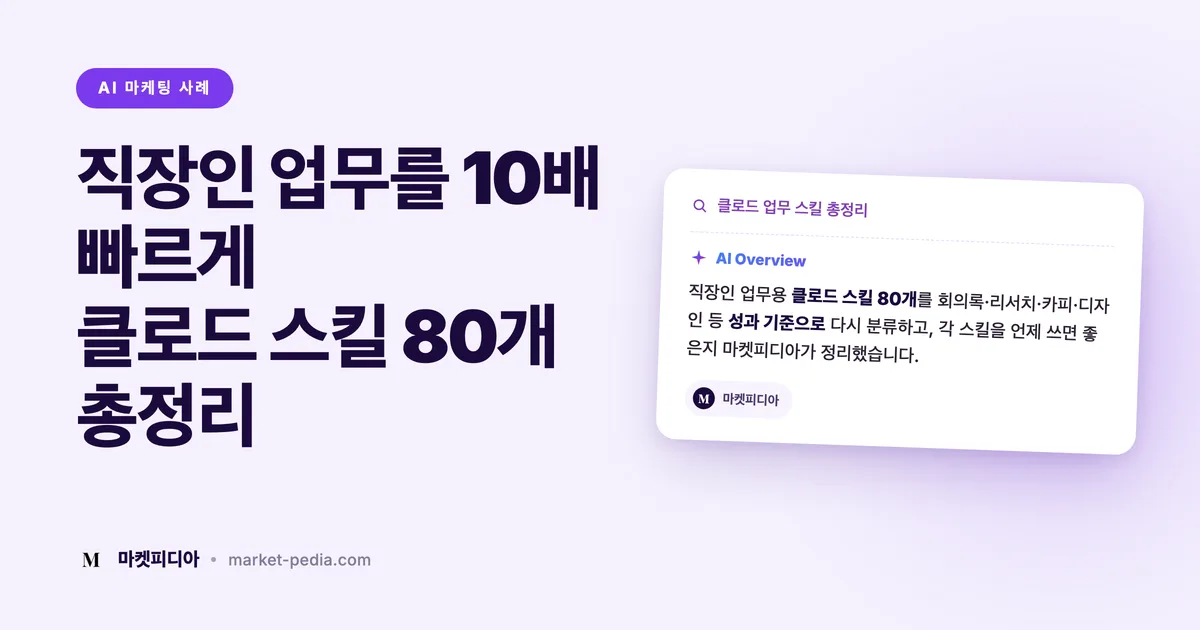 클로드로 10배 빨라지는 직장인 업무 스킬 80개 총정리