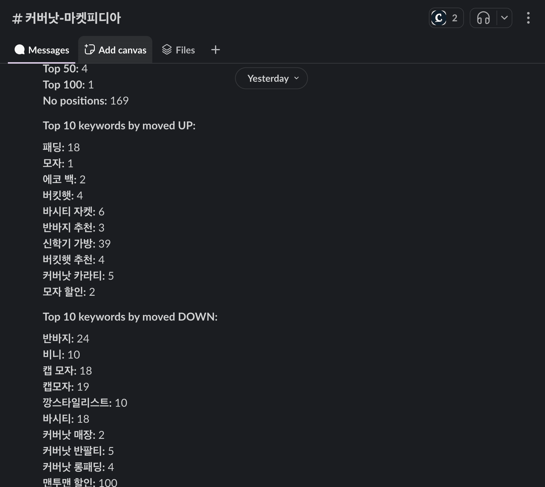실제로 슬랙으로 고객사 키워드 트래킹 정보를 받아보고 있는 사진