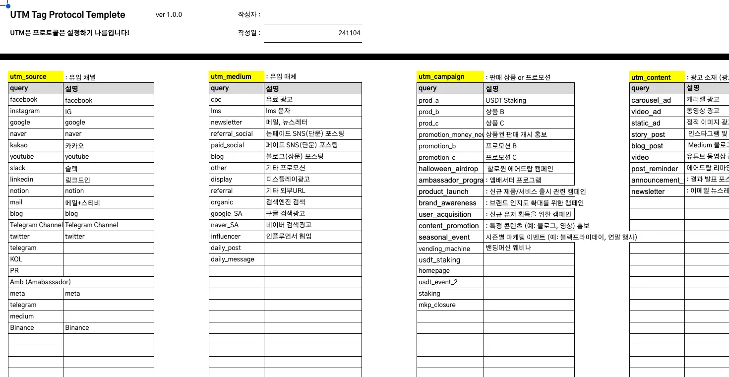 자동 UTM Database