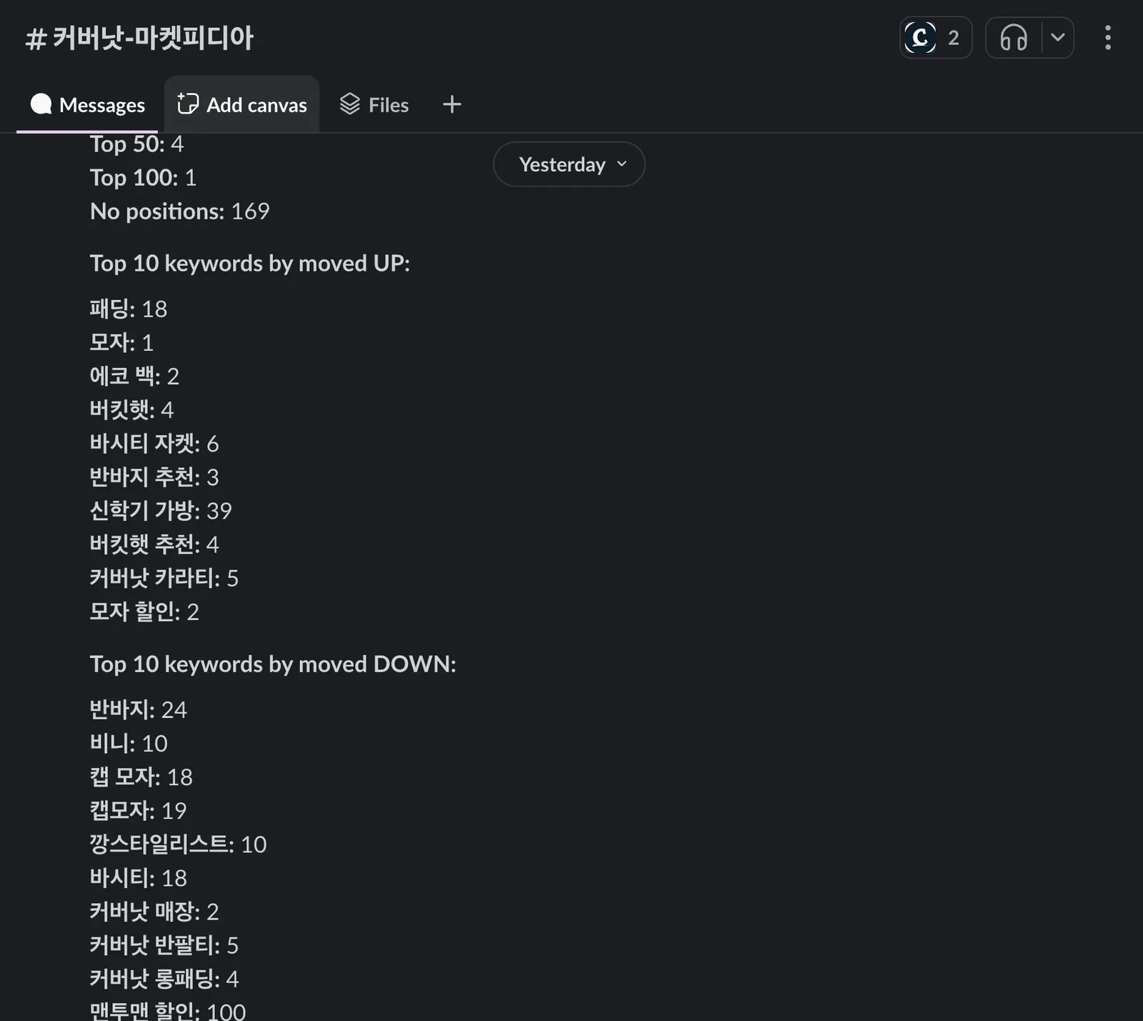 실제로 슬랙으로 고객사 키워드 트래킹 정보를 받아보고 있는 사진