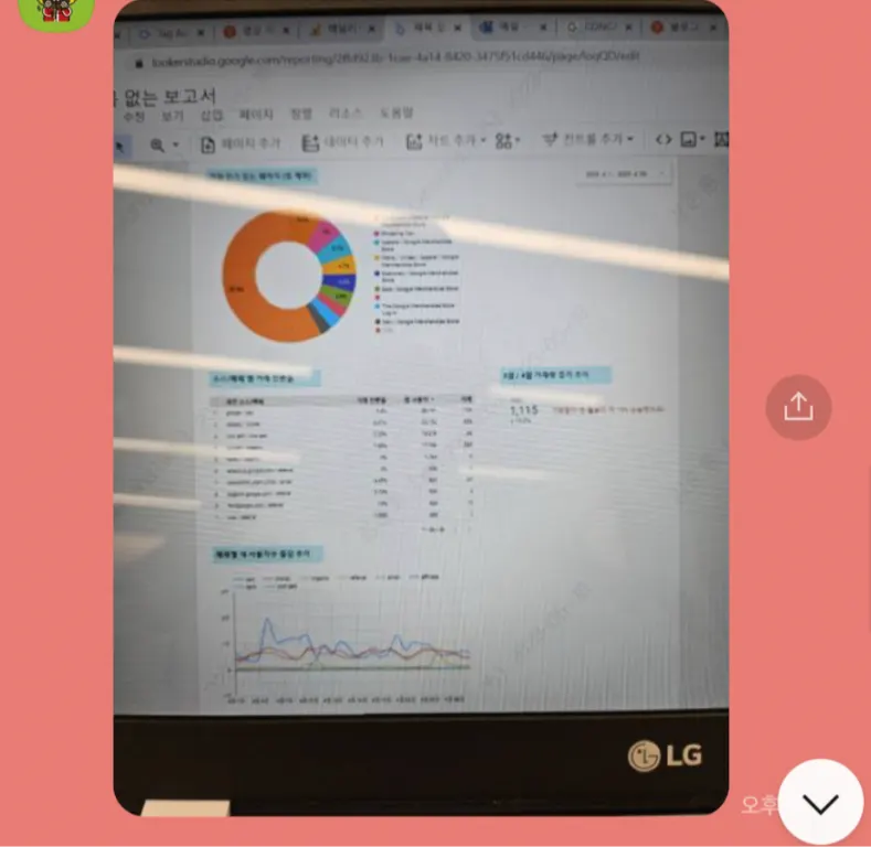 실습 데이터를 활용한 데이터 시각화 교육