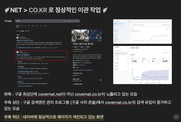 SEO 관리 보고서 내용